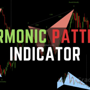 Auto Harmonic Indicator for MT4 – Precision Pattern Detection for Profitable Forex Trading