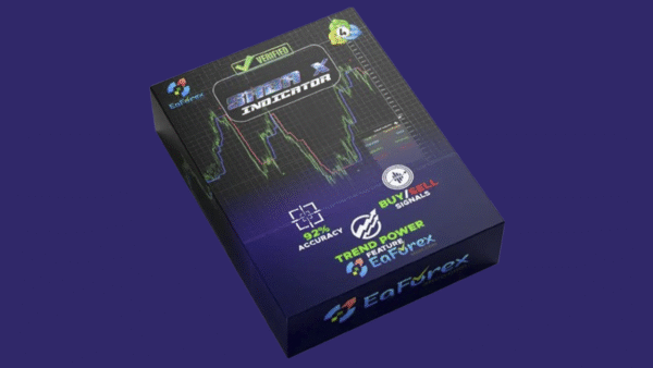 SabaX Forex Indicator MT4 v1.0 (Build 1441+) – 100% Non-Repaint, High-Accuracy Signal System