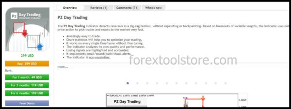 PZ Trend Trading 4.5 Indicator for MT4 – Powerful Non-Repainting Trend Tool - Image 3