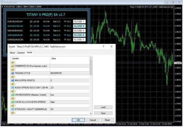 TITANY X PRO(P) Forex EA v2.7 – Powerful Automated Trading Bot for MT4 - Image 2