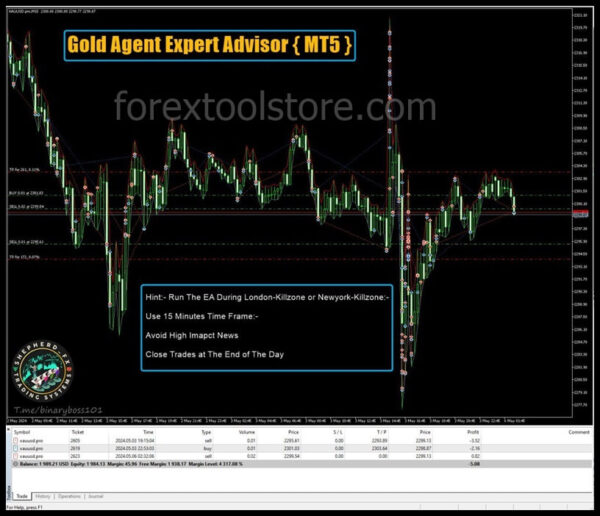 Gold Agent EA v1.0 – Smart MT5 Gold Robot with Easy Set Files - Image 3