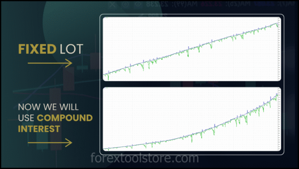 Nexus v9.20 EA – Ultimate MT5 Forex Auto-Trader - Image 6
