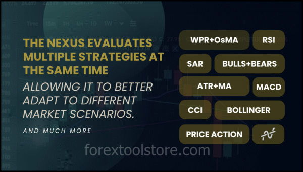 Nexus v9.20 EA – Ultimate MT5 Forex Auto-Trader - Image 10