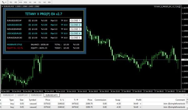 TITANY X PRO(P) Forex EA v2.7 – Powerful Automated Trading Bot for MT4 - Image 4