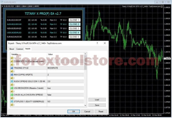TITANY X PRO(P) v2.7 – Ultimate Forex EA for MT4 & MT5 - Image 2