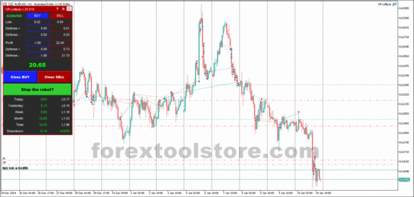 VR Lollipop Forex EA v25.30 – Smart Trend Reversal Bot for MT4 [Download Now] - Image 4