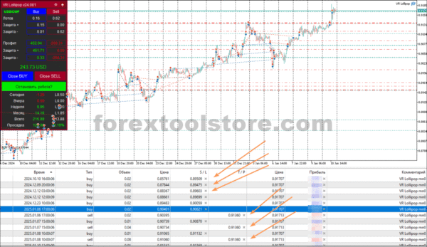 VR Lollipop Forex EA v25.30 – Smart Trend Reversal Bot for MT4 [Download Now] - Image 3