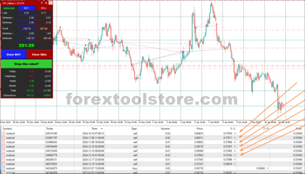 VR Lollipop Forex EA v25.30 – Smart Trend Reversal Bot for MT4 [Download Now] - Image 5