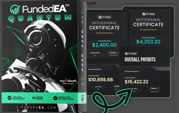 FundedEA Quantum Premium V2 for MT4 – Prop Firm Ready EA with Set Files & Advanced Strategy - Image 5