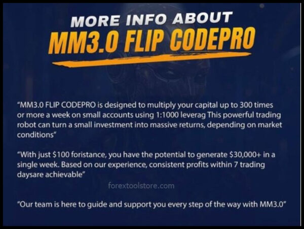 MM Flip CodePro EA v3.0 – Ultimate Gold Profits | MT4 - Image 2
