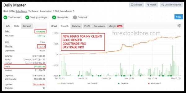Gold Trade Pro v5.4 MT4 – Smart Gold EA - Image 3